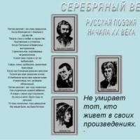 Сергей Александрович Есенин Жизнь и творчество